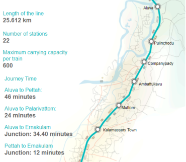 Know Your Kochi Metro Map With Routes Stops And Journey Time Kochi