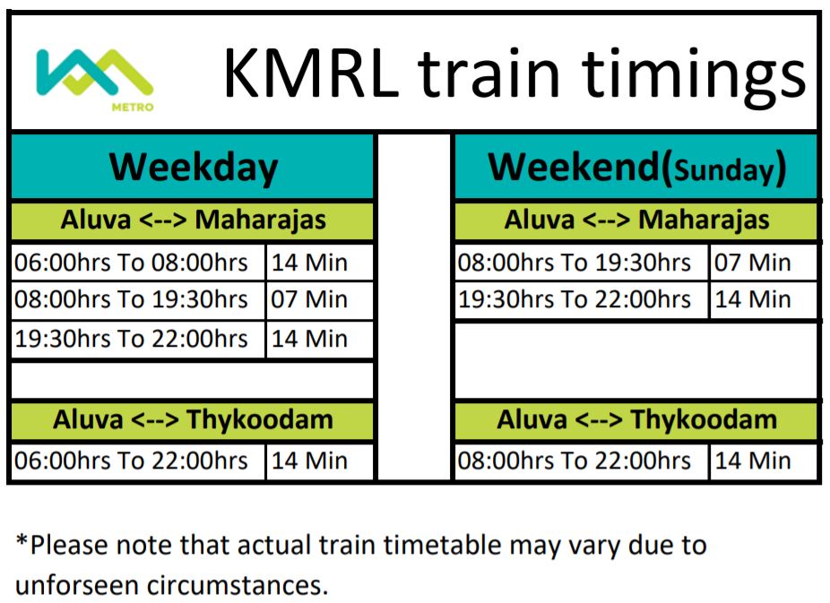metro timetable